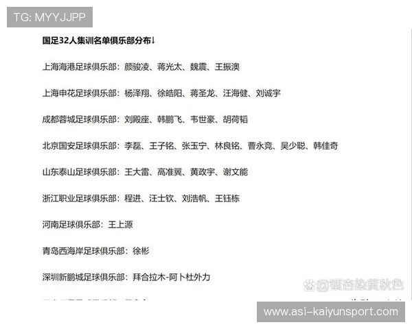 中国足球国家队阵容调整备受关注，中国 足球 国家队